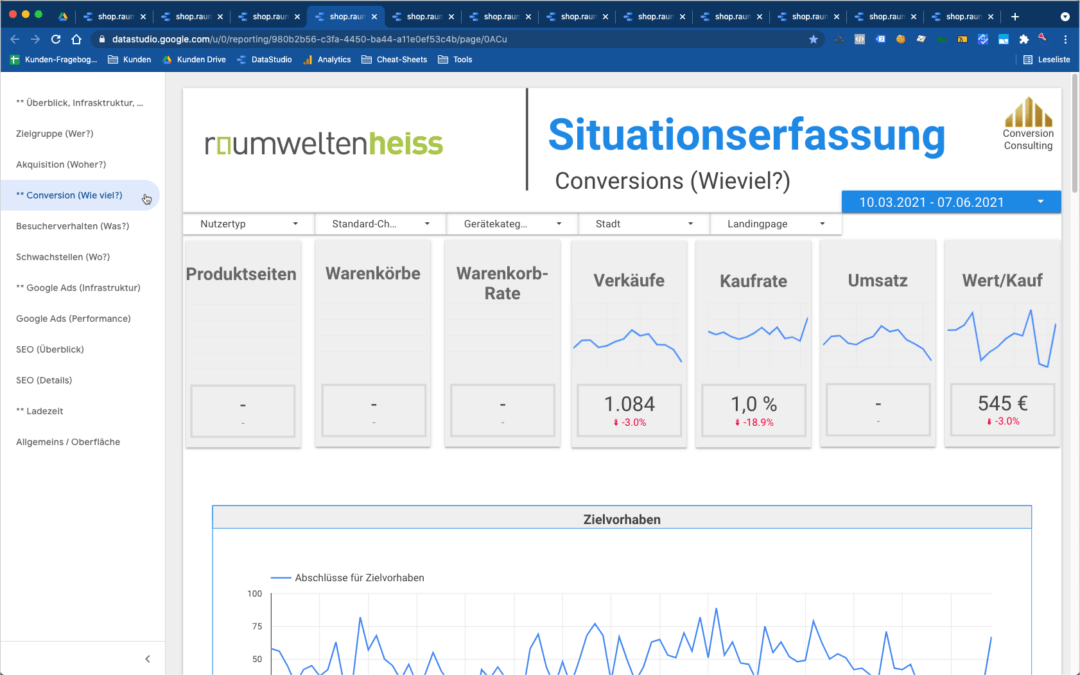 ZoomCall 2 – Abschlussgespräch